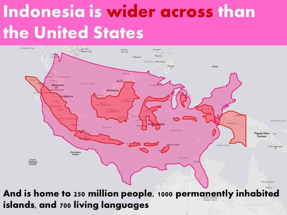 teachable indonesia